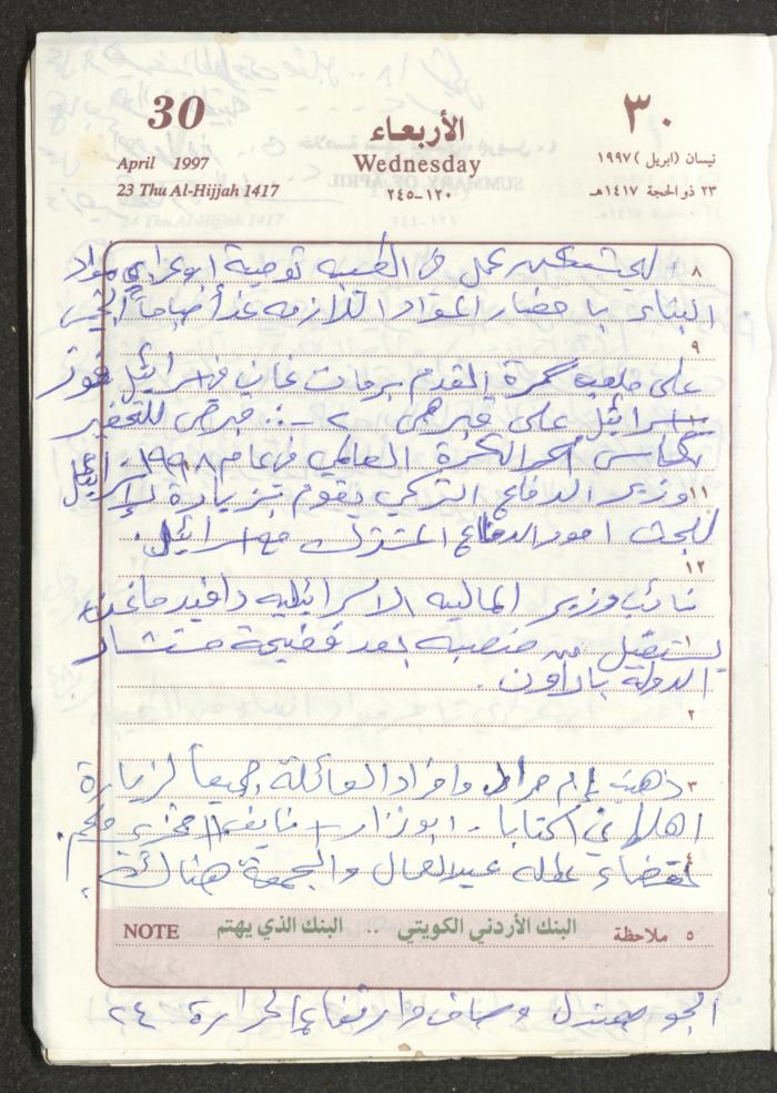 يوميات محمود خريشة، ذنابة- طولكرم، 1997