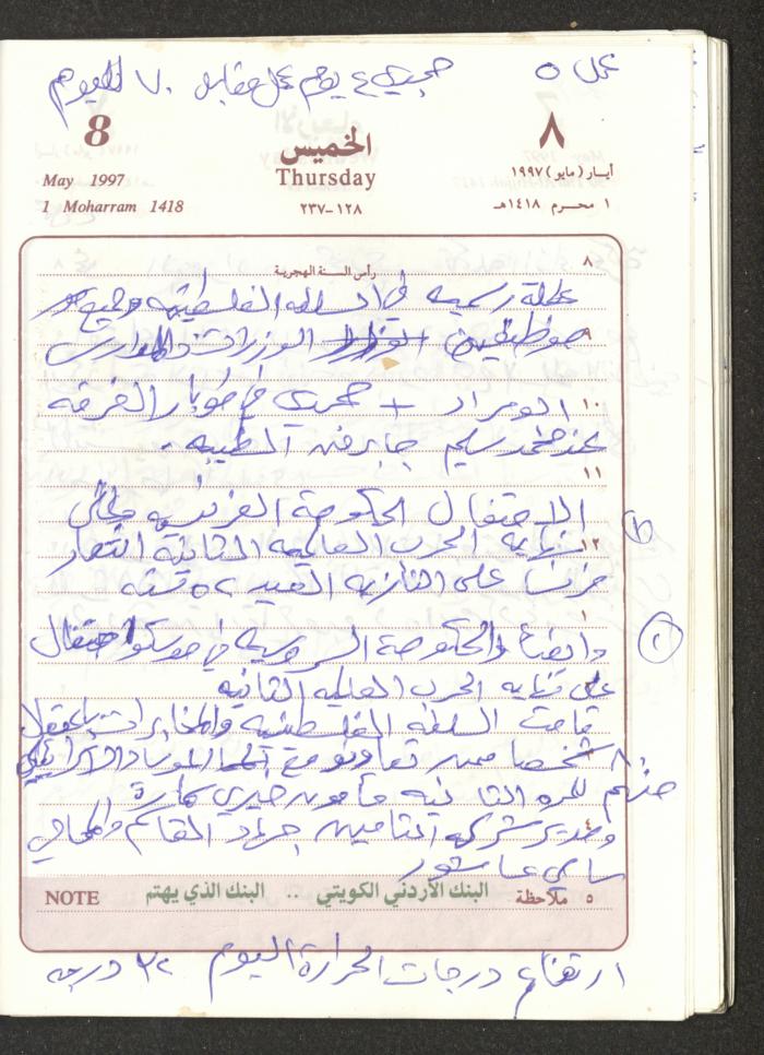 يوميات محمود خريشة، ذنابة- طولكرم، 1997