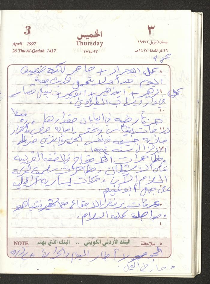 يوميات محمود خريشة، ذنابة- طولكرم، 1997