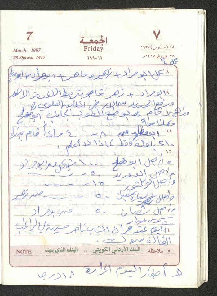 يوميات محمود خريشة، ذنابة- طولكرم، 1997