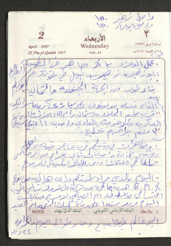 يوميات محمود خريشة، ذنابة- طولكرم، 1997