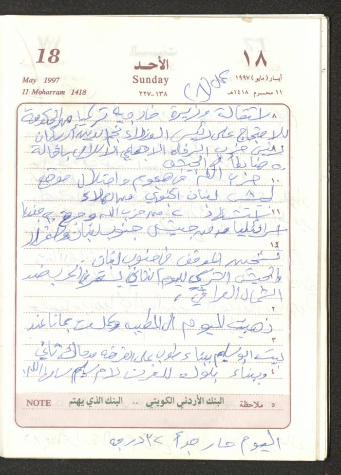 يوميات محمود خريشة، ذنابة- طولكرم، 1997