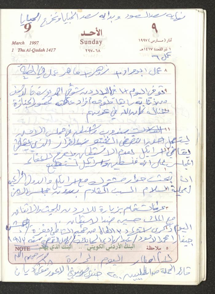 يوميات محمود خريشة، ذنابة- طولكرم، 1997