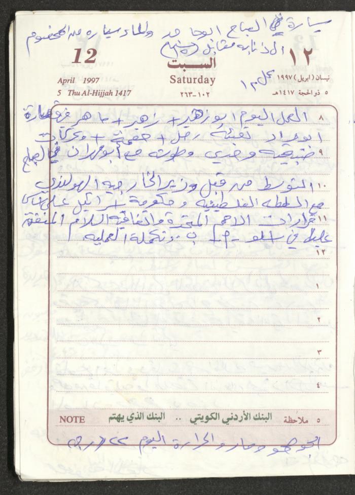 يوميات محمود خريشة، ذنابة- طولكرم، 1997