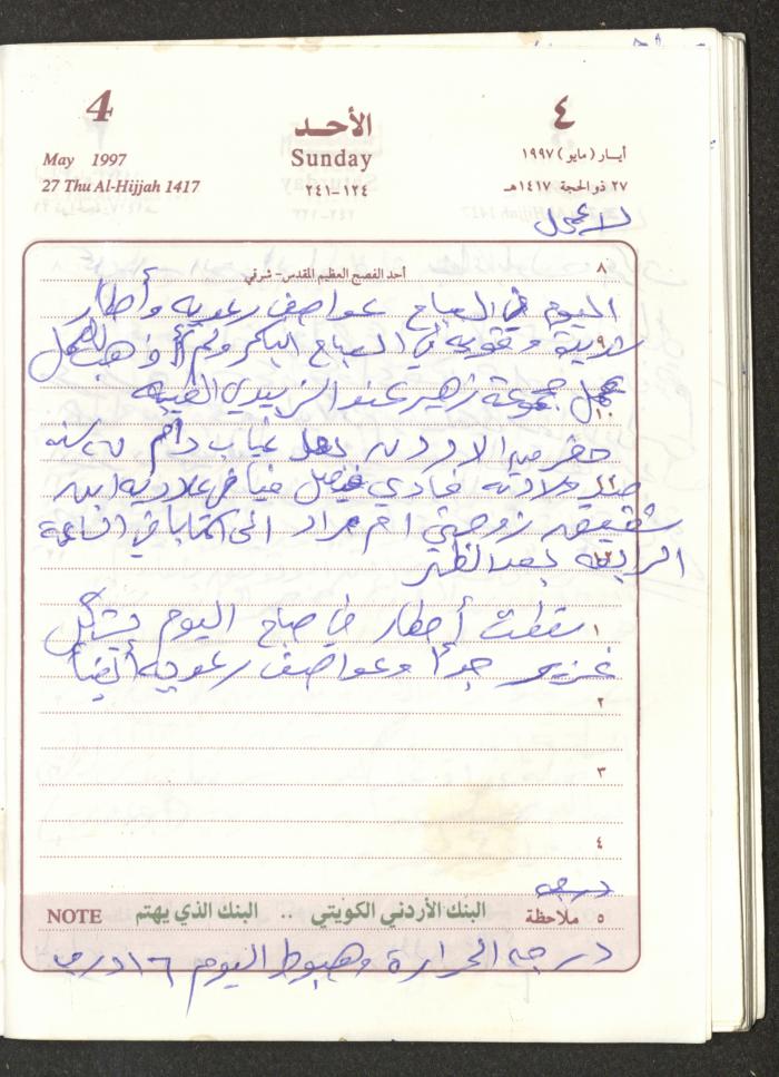 يوميات محمود خريشة، ذنابة- طولكرم، 1997