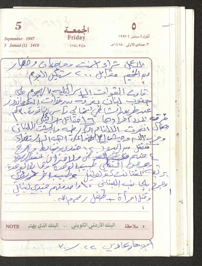 يوميات محمود خريشة، ذنابة- طولكرم، 1997