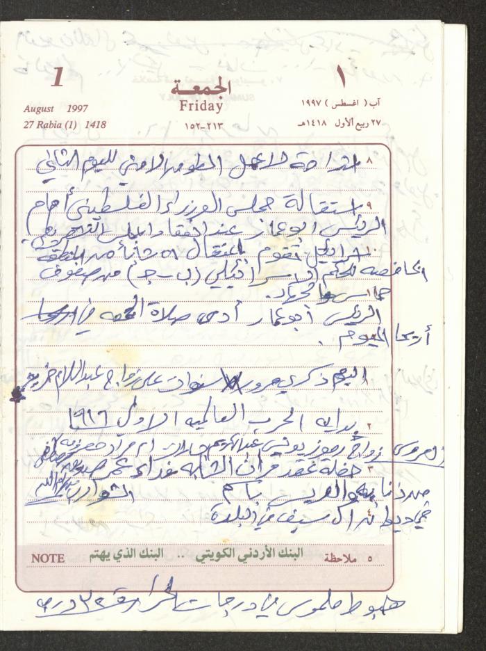 يوميات محمود خريشة، ذنابة- طولكرم، 1997