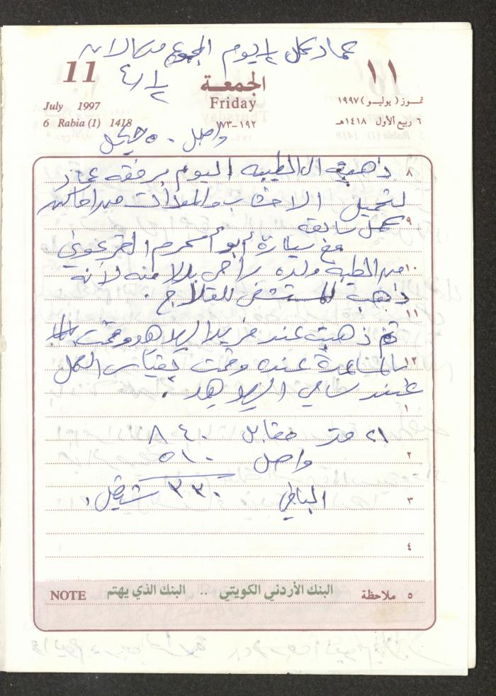 يوميات محمود خريشة، ذنابة- طولكرم، 1997