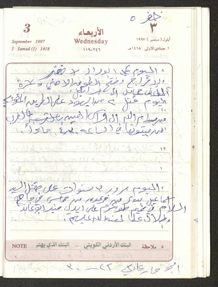 يوميات محمود خريشة، ذنابة- طولكرم، 1997