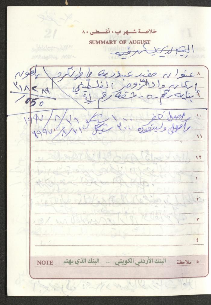 يوميات محمود خريشة، ذنابة- طولكرم، 1997