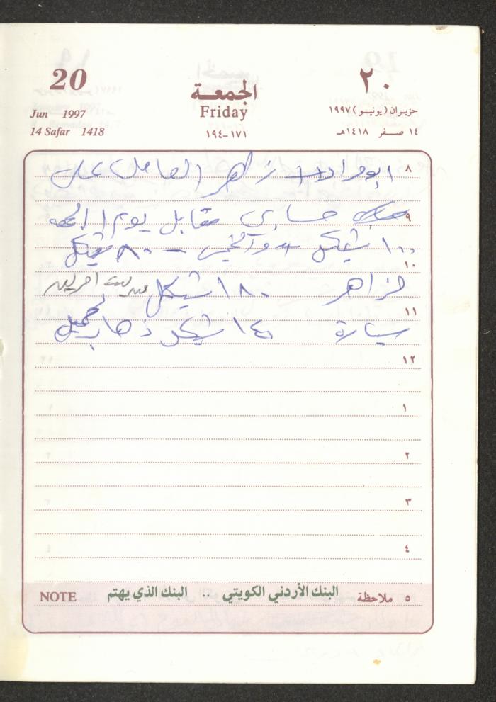 يوميات محمود خريشة، ذنابة- طولكرم، 1997