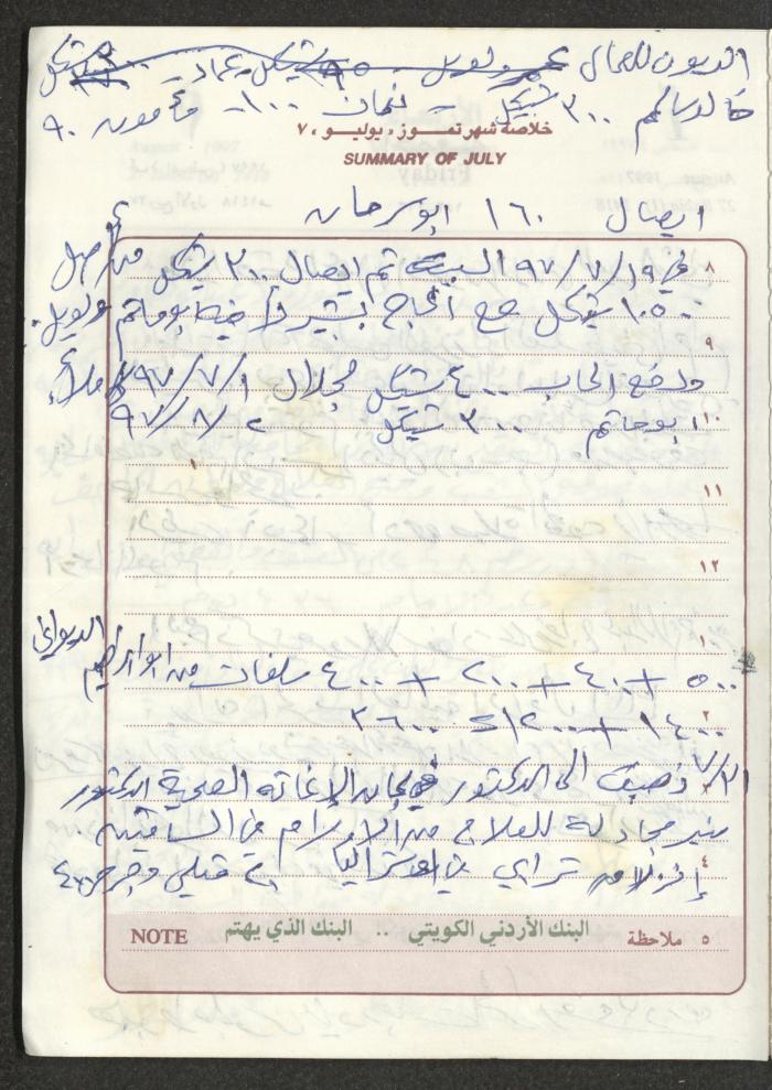 يوميات محمود خريشة، ذنابة- طولكرم، 1997