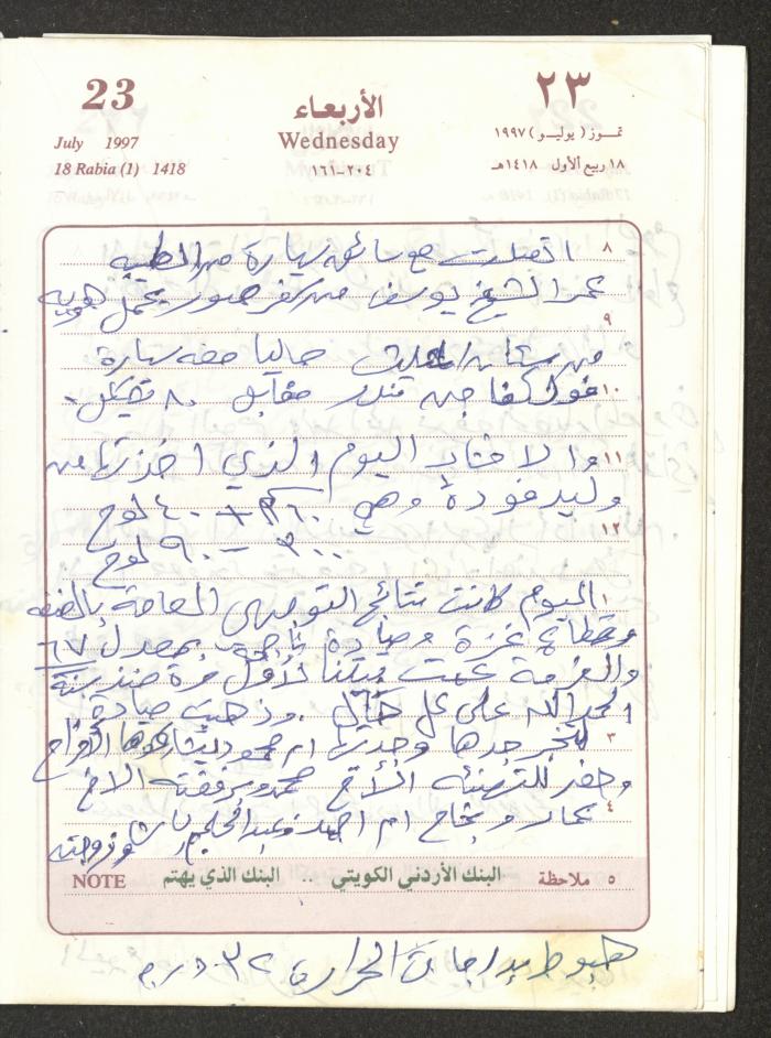 يوميات محمود خريشة، ذنابة- طولكرم، 1997