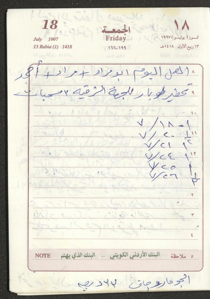 يوميات محمود خريشة، ذنابة- طولكرم، 1997