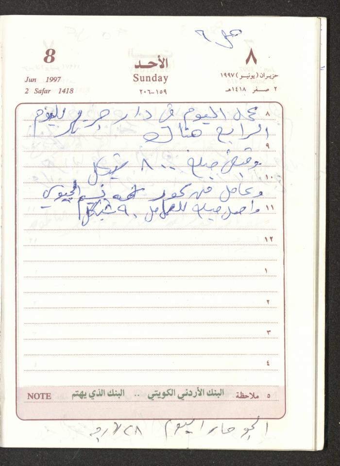 يوميات محمود خريشة، ذنابة- طولكرم، 1997