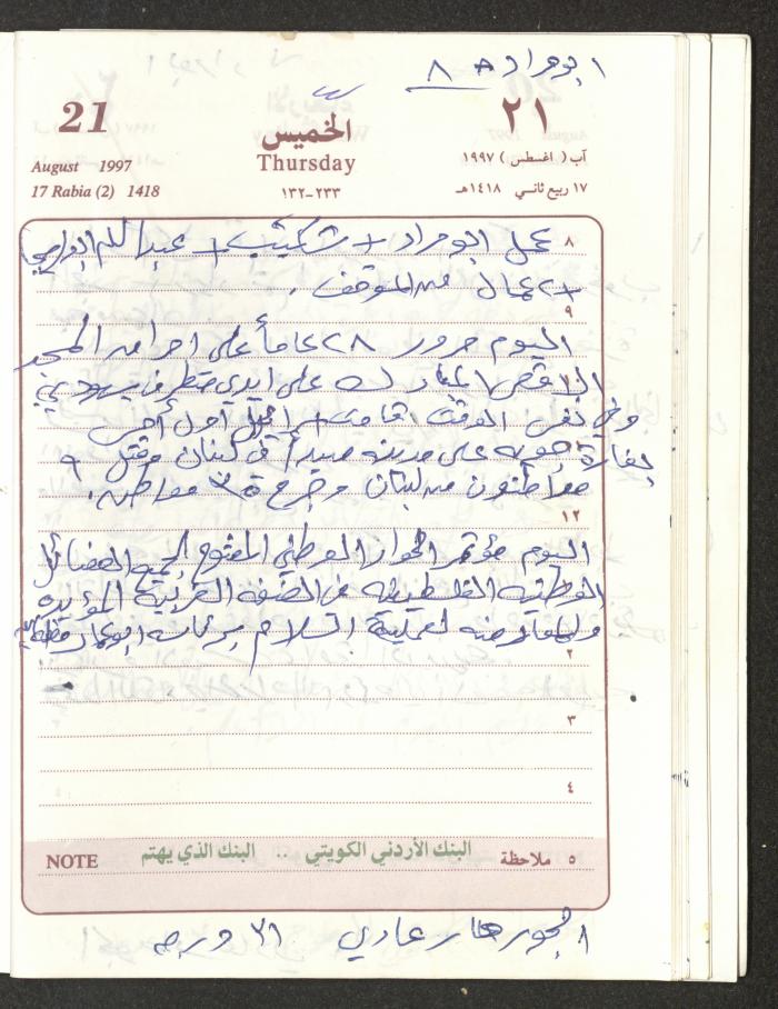 يوميات محمود خريشة، ذنابة- طولكرم، 1997