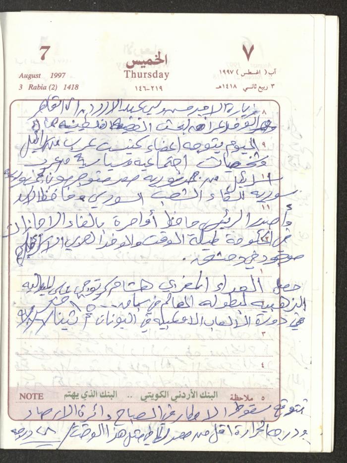 يوميات محمود خريشة، ذنابة- طولكرم، 1997