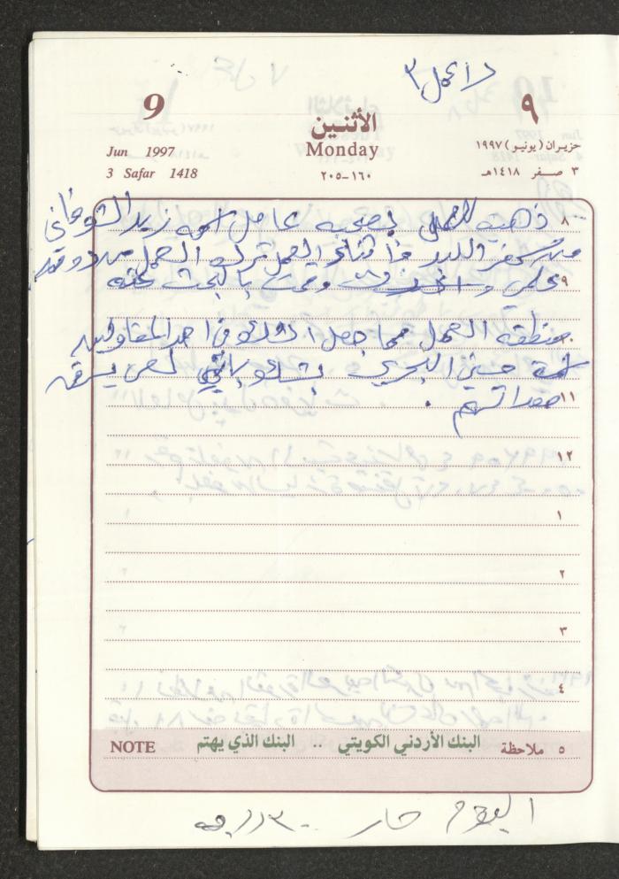 يوميات محمود خريشة، ذنابة- طولكرم، 1997