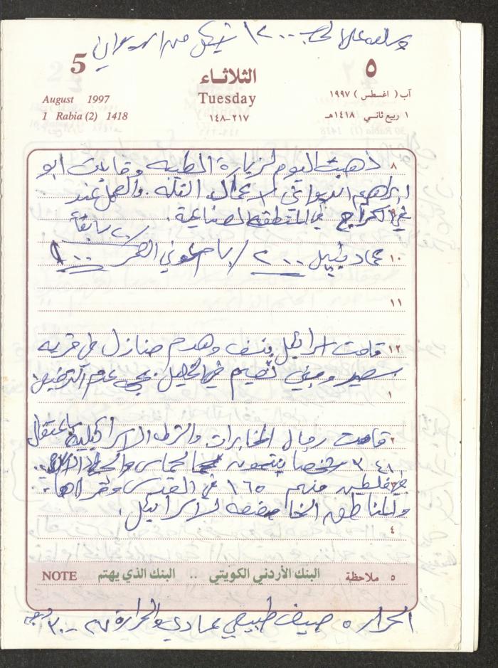 يوميات محمود خريشة، ذنابة- طولكرم، 1997