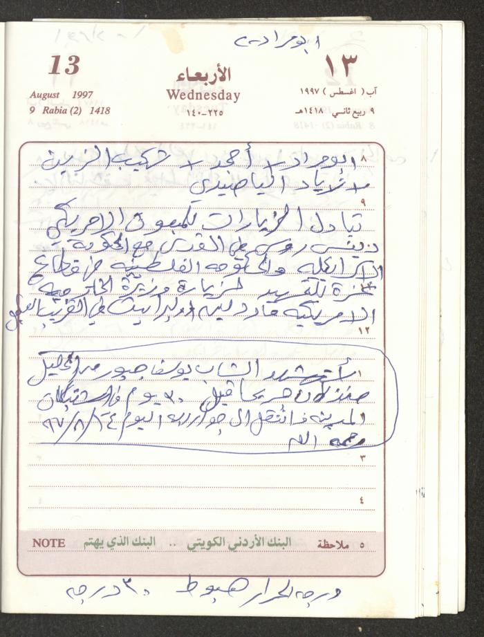 يوميات محمود خريشة، ذنابة- طولكرم، 1997