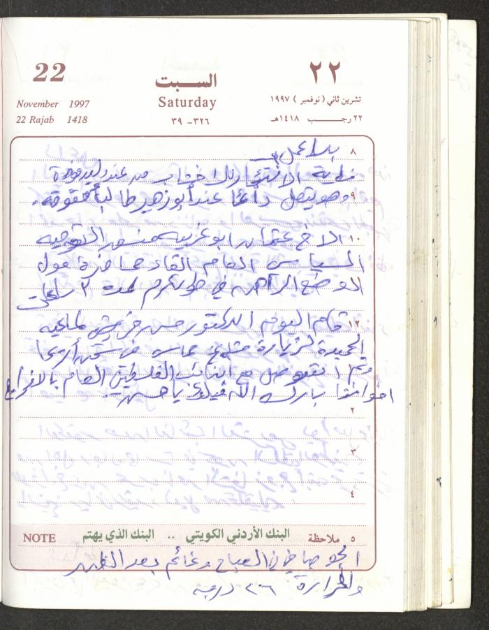 يوميات محمود خريشة، ذنابة- طولكرم، 1997