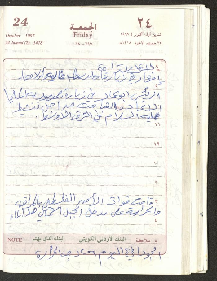 يوميات محمود خريشة، ذنابة- طولكرم، 1997