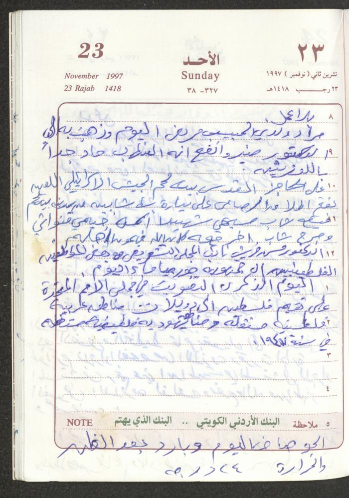 يوميات محمود خريشة، ذنابة- طولكرم، 1997