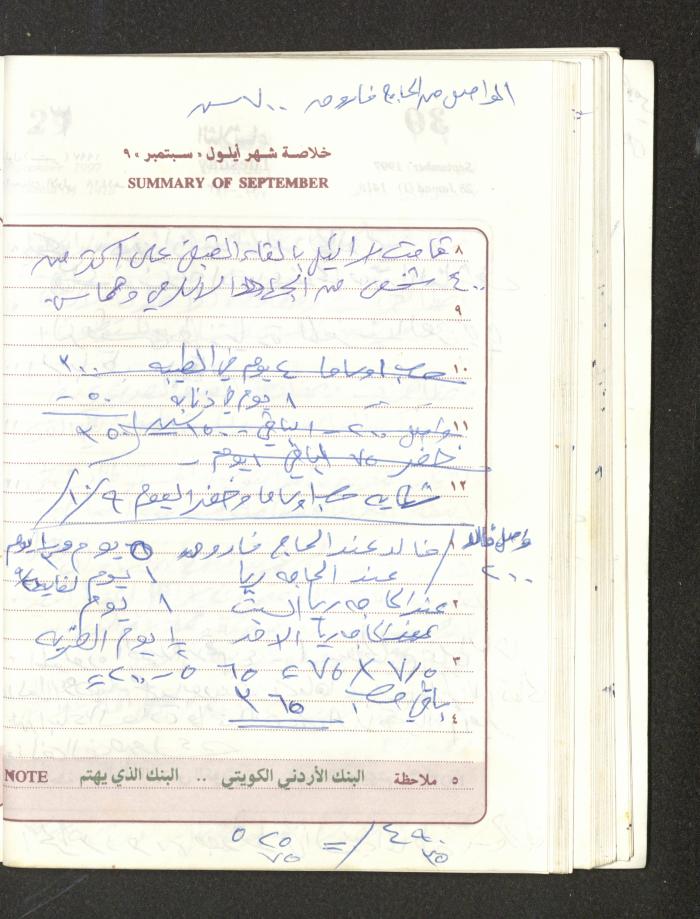 يوميات محمود خريشة، ذنابة- طولكرم، 1997