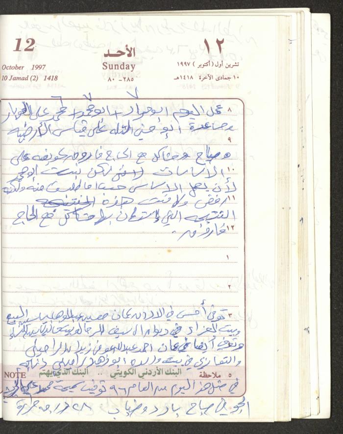 يوميات محمود خريشة، ذنابة- طولكرم، 1997