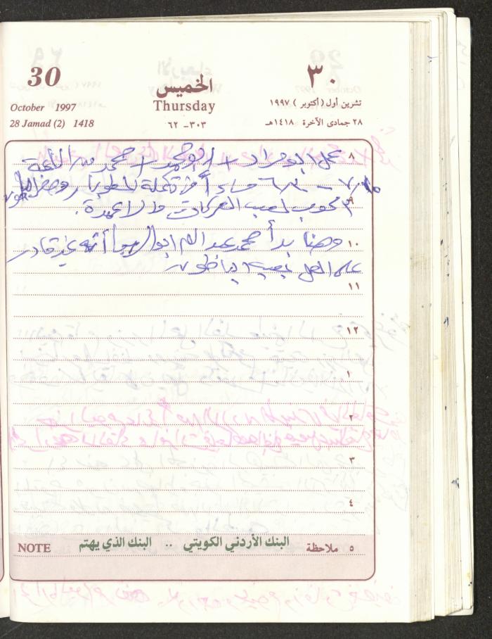 يوميات محمود خريشة، ذنابة- طولكرم، 1997