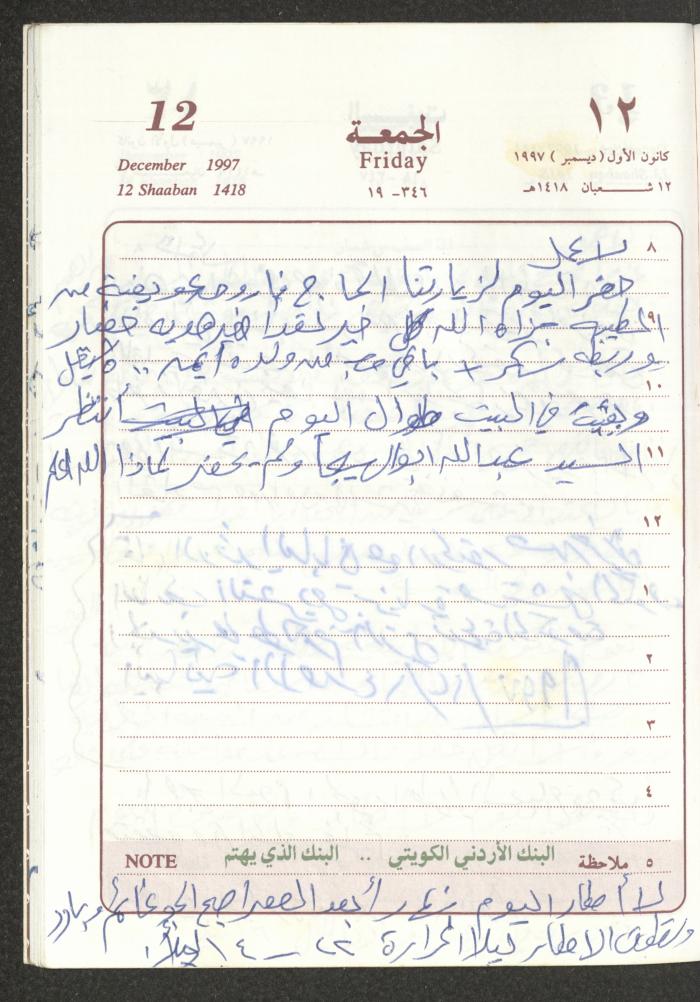 يوميات محمود خريشة، ذنابة- طولكرم، 1997