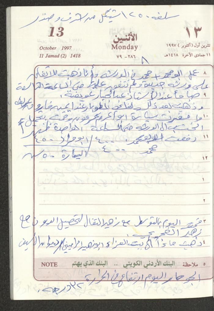 يوميات محمود خريشة، ذنابة- طولكرم، 1997