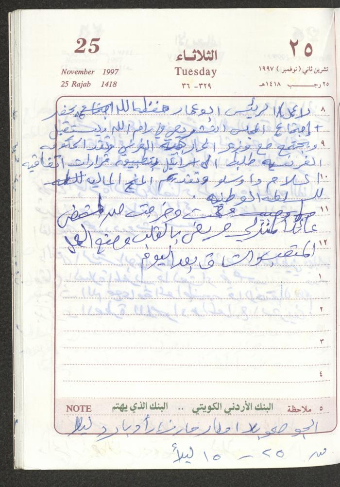 يوميات محمود خريشة، ذنابة- طولكرم، 1997