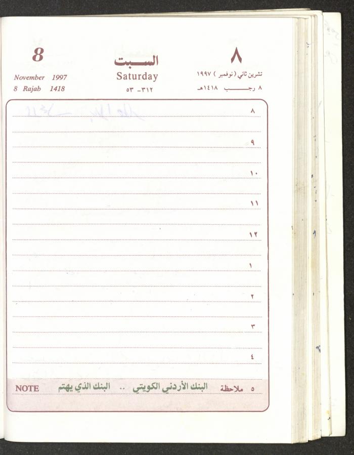 يوميات محمود خريشة، ذنابة- طولكرم، 1997