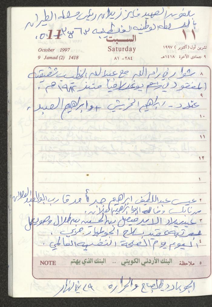 يوميات محمود خريشة، ذنابة- طولكرم، 1997