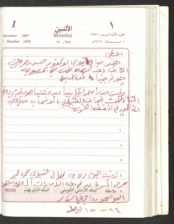 يوميات محمود خريشة، ذنابة- طولكرم، 1997