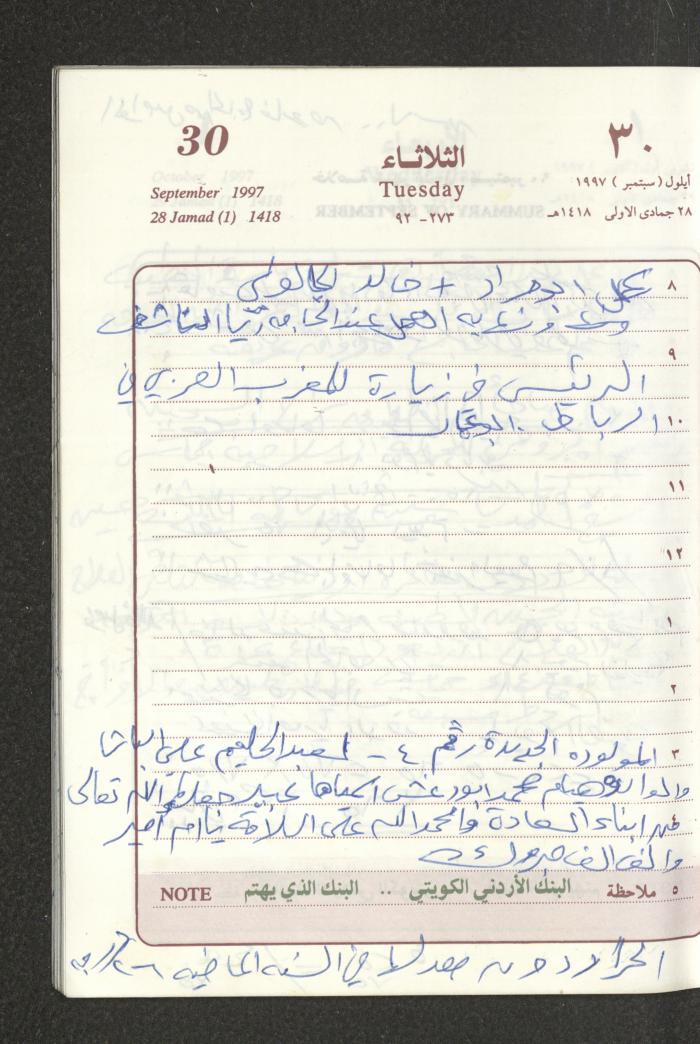 يوميات محمود خريشة، ذنابة- طولكرم، 1997