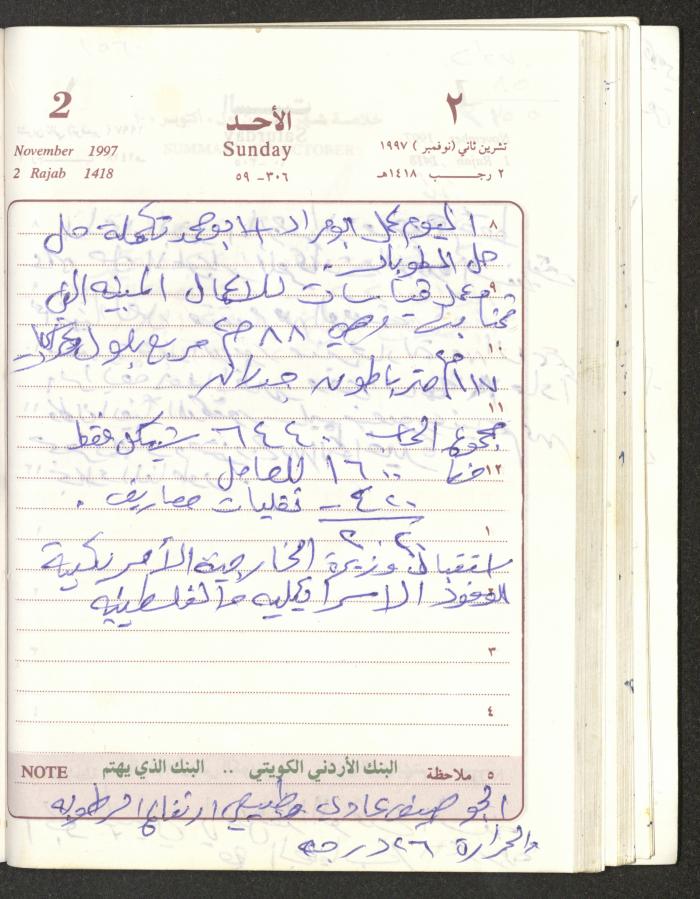 يوميات محمود خريشة، ذنابة- طولكرم، 1997