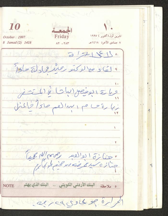 يوميات محمود خريشة، ذنابة- طولكرم، 1997