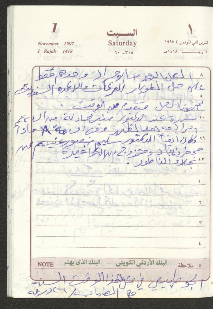 يوميات محمود خريشة، ذنابة- طولكرم، 1997