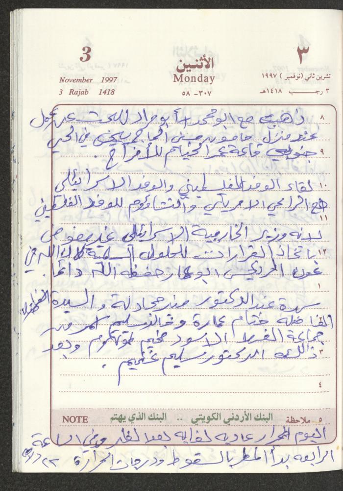 يوميات محمود خريشة، ذنابة- طولكرم، 1997
