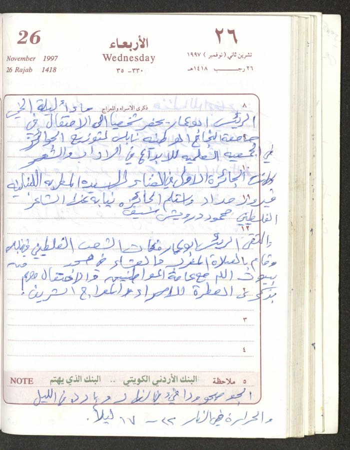 يوميات محمود خريشة، ذنابة- طولكرم، 1997