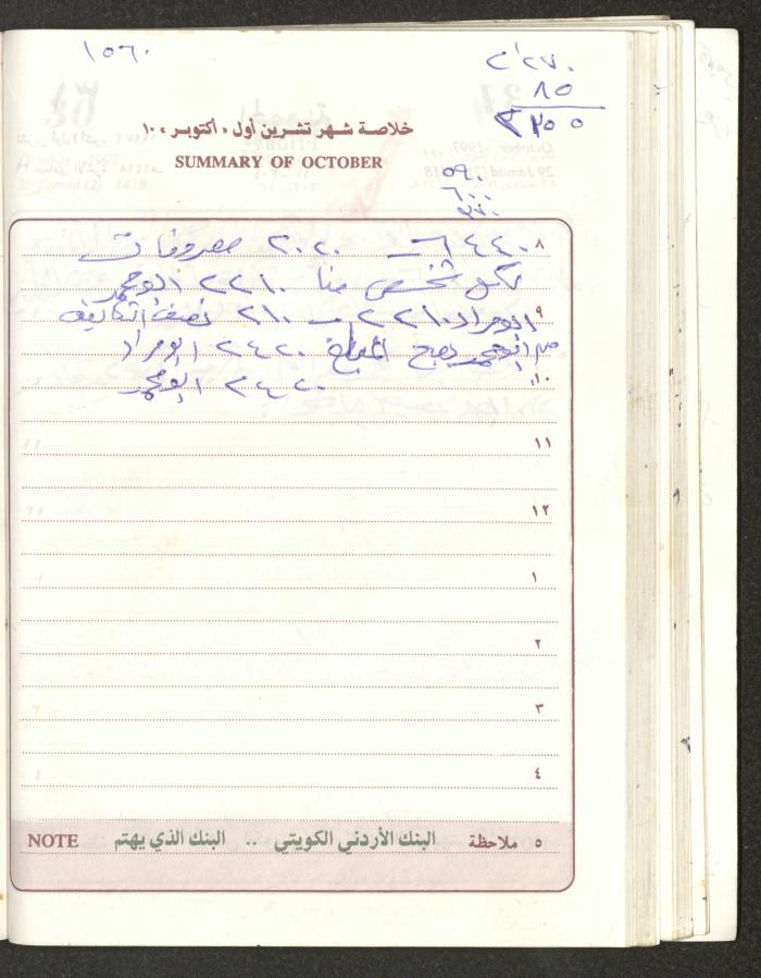 يوميات محمود خريشة، ذنابة- طولكرم، 1997