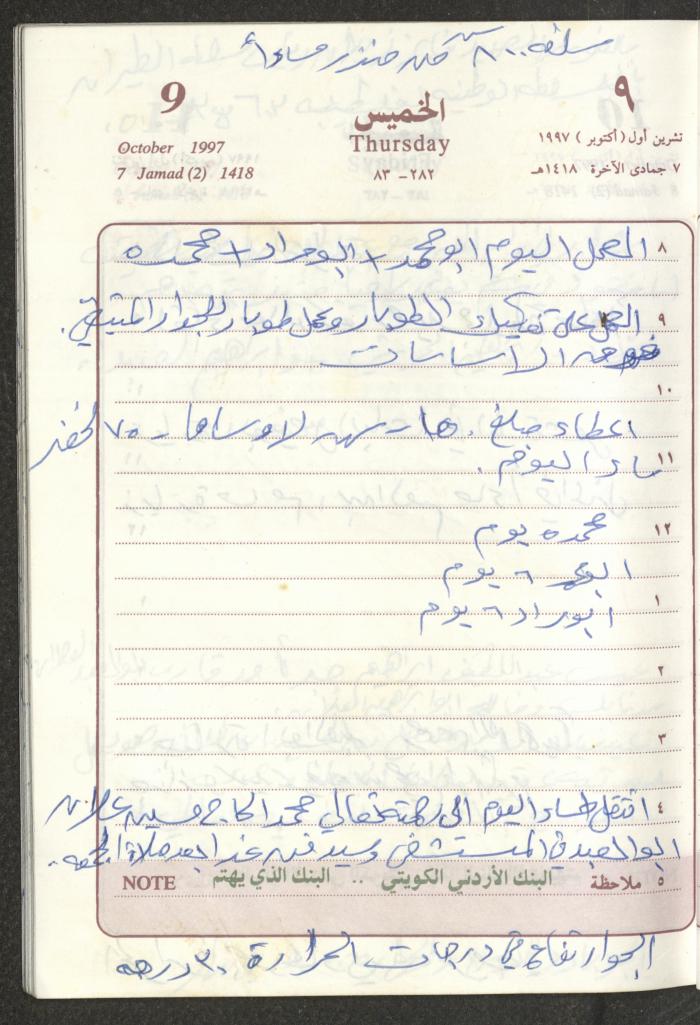 يوميات محمود خريشة، ذنابة- طولكرم، 1997