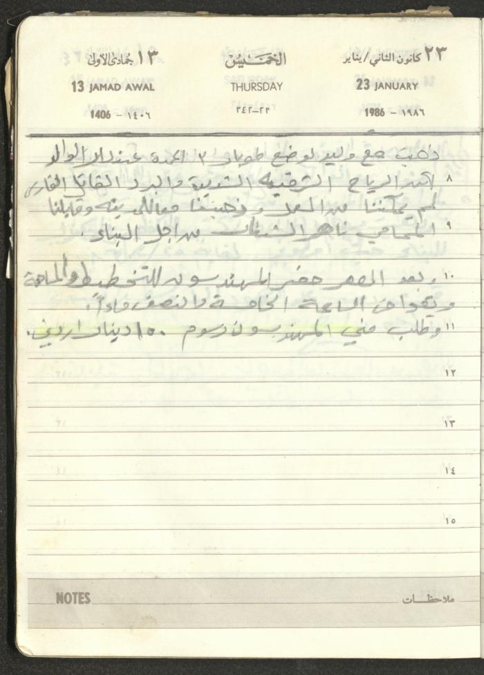 Mahmoud Khreisheh Diaries, Thinnaba- Tulkarm, 1986