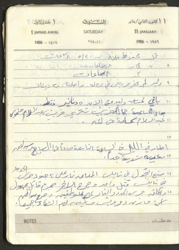 Mahmoud Khreisheh Diaries, Thinnaba- Tulkarm, 1986