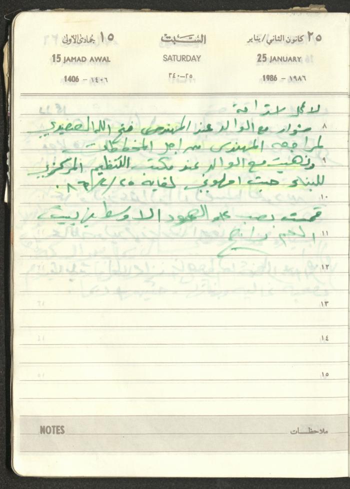 Mahmoud Khreisheh Diaries, Thinnaba- Tulkarm, 1986