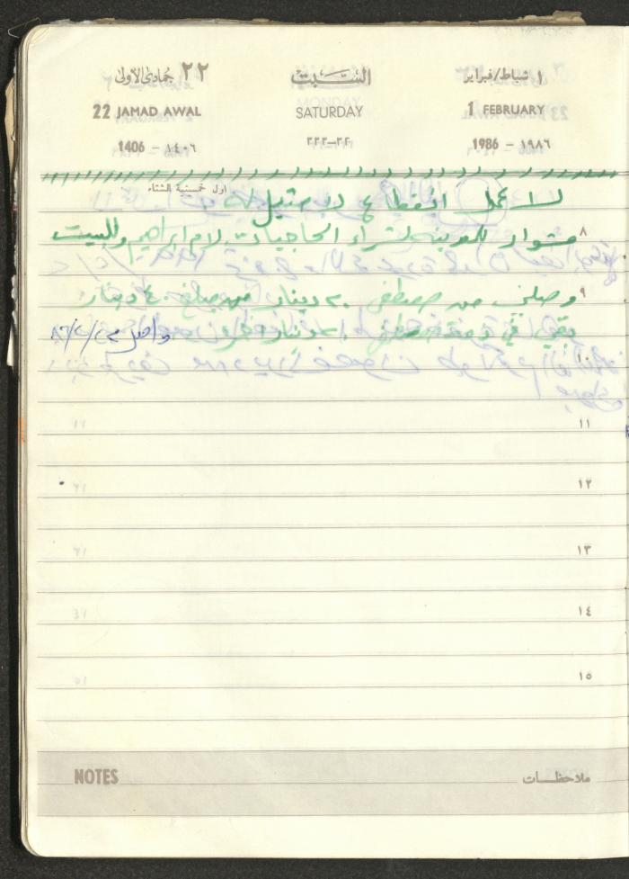 Mahmoud Khreisheh Diaries, Thinnaba- Tulkarm, 1986