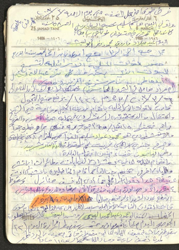 Mahmoud Khreisheh Diaries, Thinnaba- Tulkarm, 1986