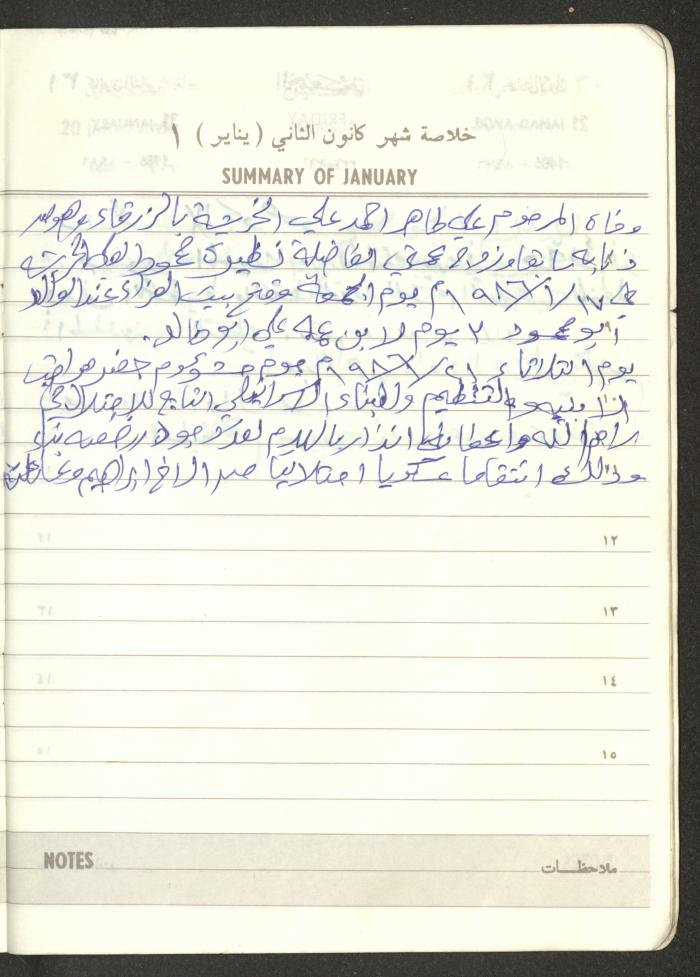 Mahmoud Khreisheh Diaries, Thinnaba- Tulkarm, 1986